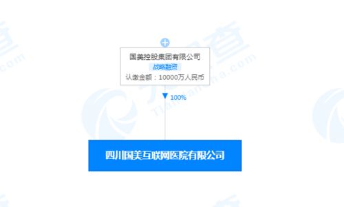 食品互聯(lián)網(wǎng)銷售的現(xiàn)狀、機(jī)遇與挑戰(zhàn)