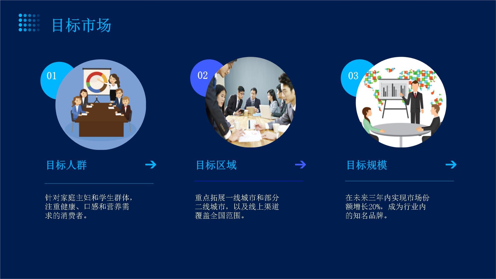 舌尖上的互聯(lián) 新時(shí)代食品互聯(lián)網(wǎng)營(yíng)銷策劃方案