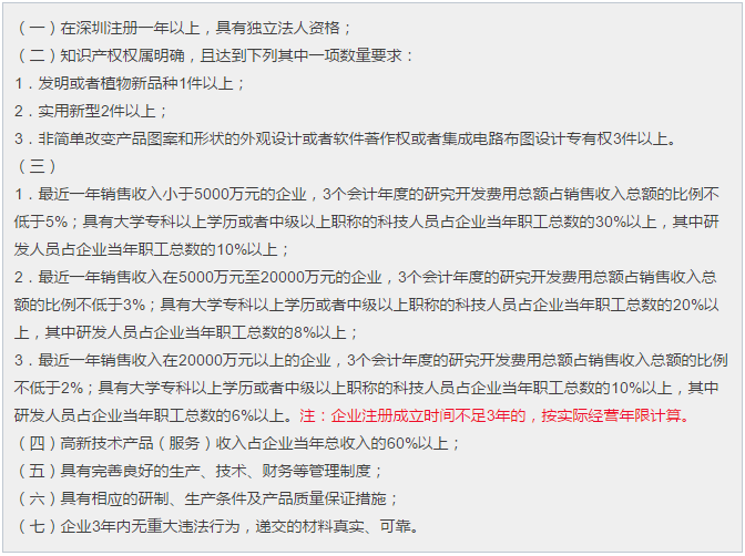 專家解析2018年深圳市高新企業(yè)認(rèn)定7大申報(bào)條件—聚焦軟件開(kāi)發(fā)領(lǐng)域