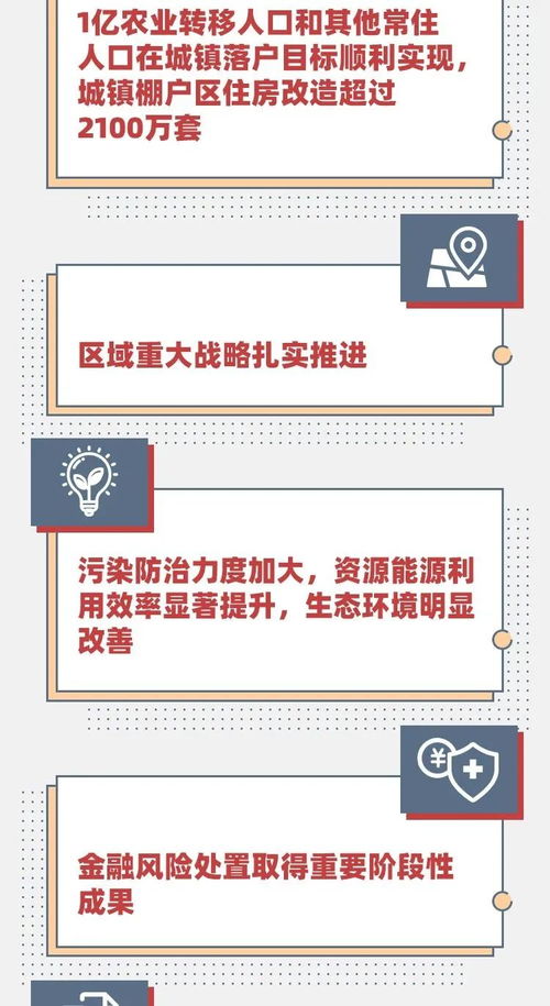 一圖縱覽“十三五”時期發(fā)展成就 防偽印刷技術(shù)開發(fā)的新突破與產(chǎn)業(yè)貢獻